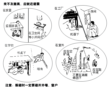 災(zāi)難發(fā)生時(shí)，自救有多重要？