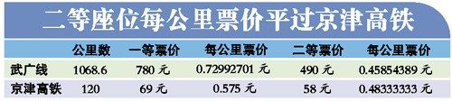 重慶打黑曝律師門(mén) 一律師涉“撈人”被捕