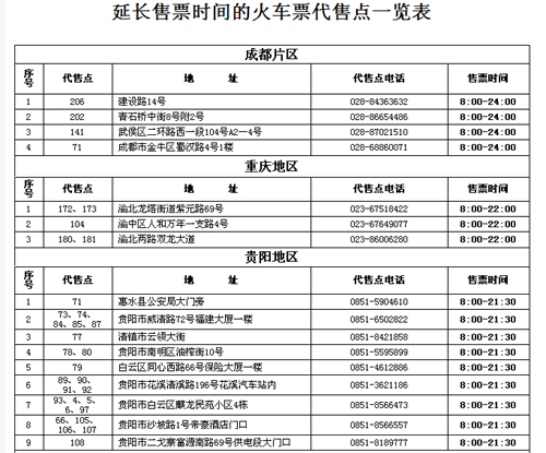 成都：96006電話(huà)訂票實(shí)行錯(cuò)峰預(yù)訂