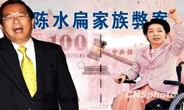 陳水扁刑期由一審的無(wú)期徒刑改為20年徒刑