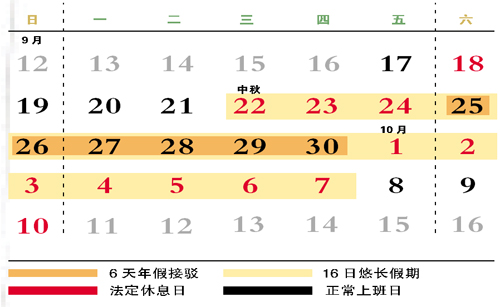 今年中秋和國(guó)慶假期