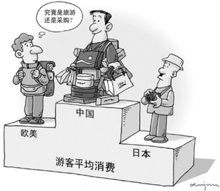 出境大采購火爆 買國外產(chǎn)品為何感覺“更踏實”