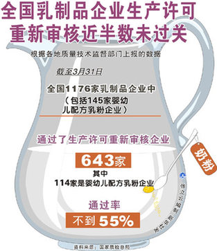 晉、冀4起