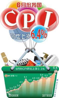 高物價(jià)觸痛中國(guó)城市“中堅(jiān)”階層
