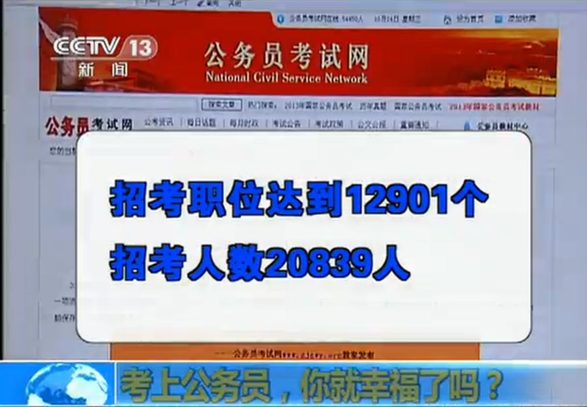國(guó)考最熱職位“萬(wàn)里挑一” 月薪2000多