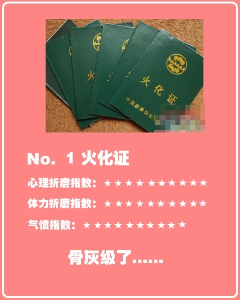 中國(guó)最折騰人的證件排行榜