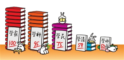 中學(xué)生“學(xué)霸、學(xué)渣”等外號(hào)被指影響人際交往