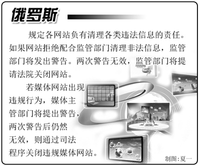 國外互聯(lián)網(wǎng)管理:強(qiáng)化網(wǎng)絡(luò)監(jiān)管已成趨勢(shì)