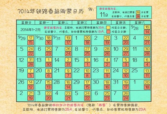 2014年春運售票工作啟動 互聯網、電話訂票預售期仍為20天