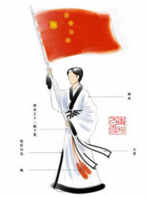 爭論：奧運禮服選什么？