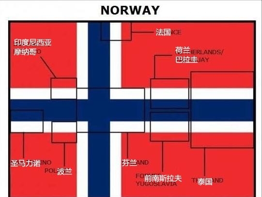 尷尬了！庫克祝賀澳大利亞同性婚姻公投 卻錯用新西蘭國旗