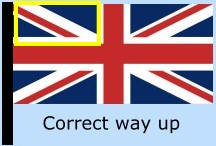英國米字旗是對稱的嗎？