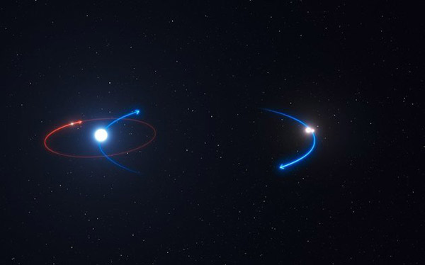 “三體”真實(shí)存在：科學(xué)家發(fā)現(xiàn)擁有三顆太陽的行星