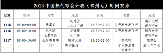 2013中國(guó)熱氣球公開(kāi)賽拉開(kāi)戰(zhàn)幕 系留飛行嗨翻天空